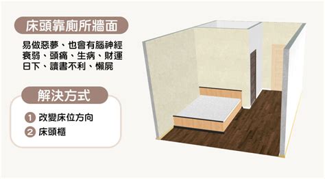 風水 床頭方位|15個全新臥室床位、家具擺設風水禁忌與破解，附科學解釋與圖文。